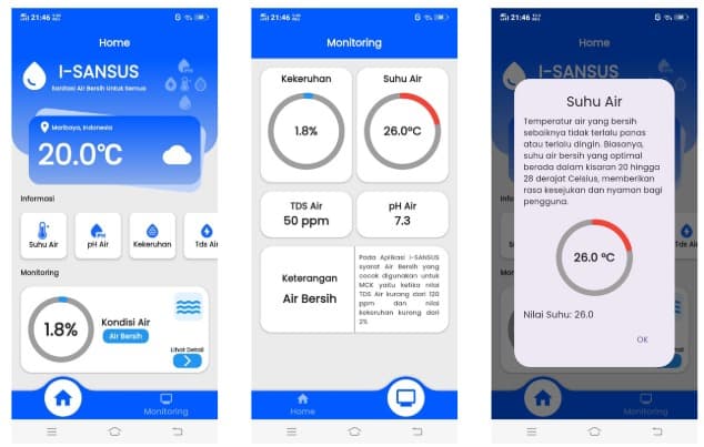 IoT Water Quality Monitoring System